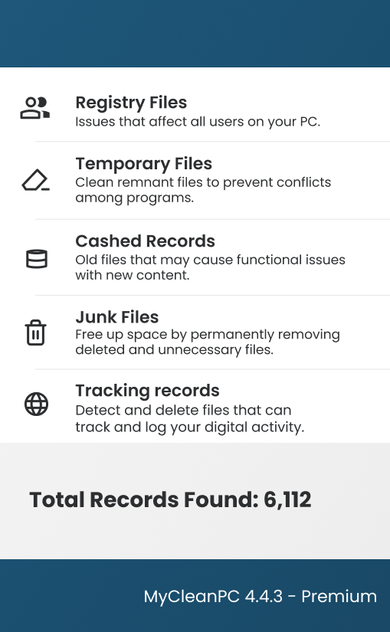 MyCleanPC scan results showing 1040 records found